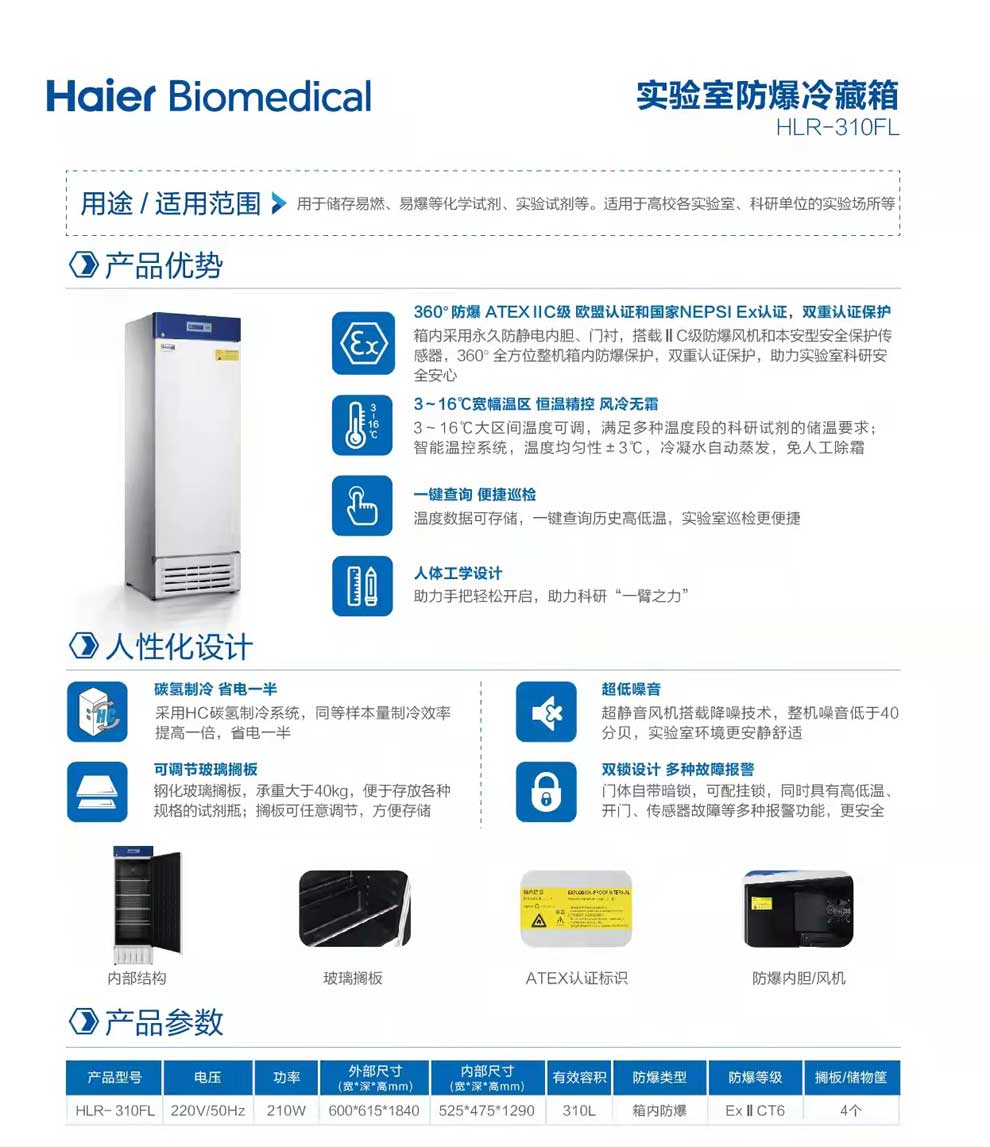 8-02、HLR-310FL-實驗室防爆-.jpg