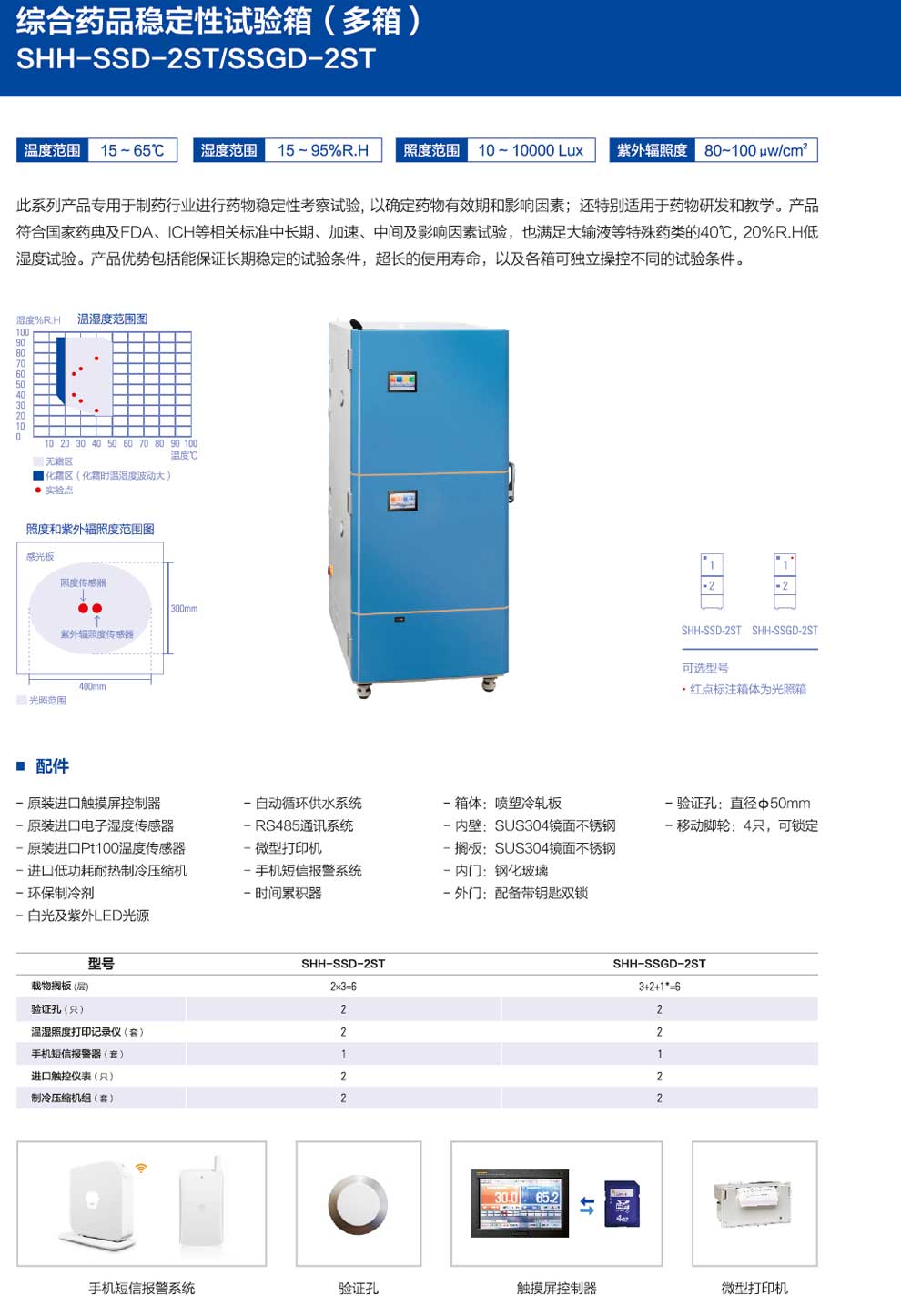 SHH-SSD-2ST、SSGD-2ST-彩1.jpg