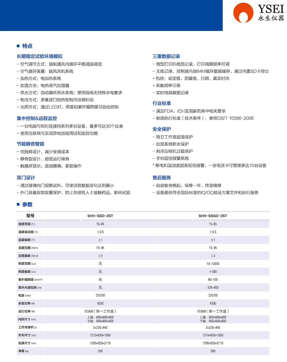 SHH-SSD-2ST、SSGD-2ST-彩2.jpg