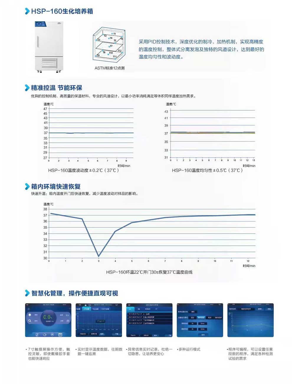 10-82、HSP-160彩頁2.jpg