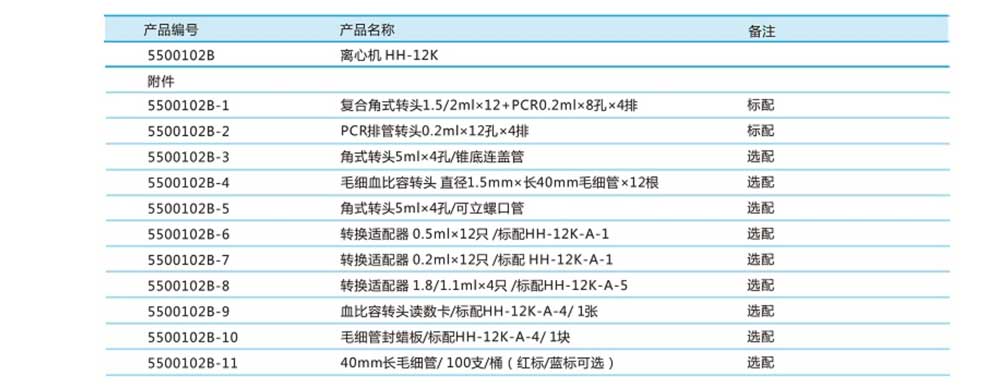 Mini離心機(jī)-彩3.jpg