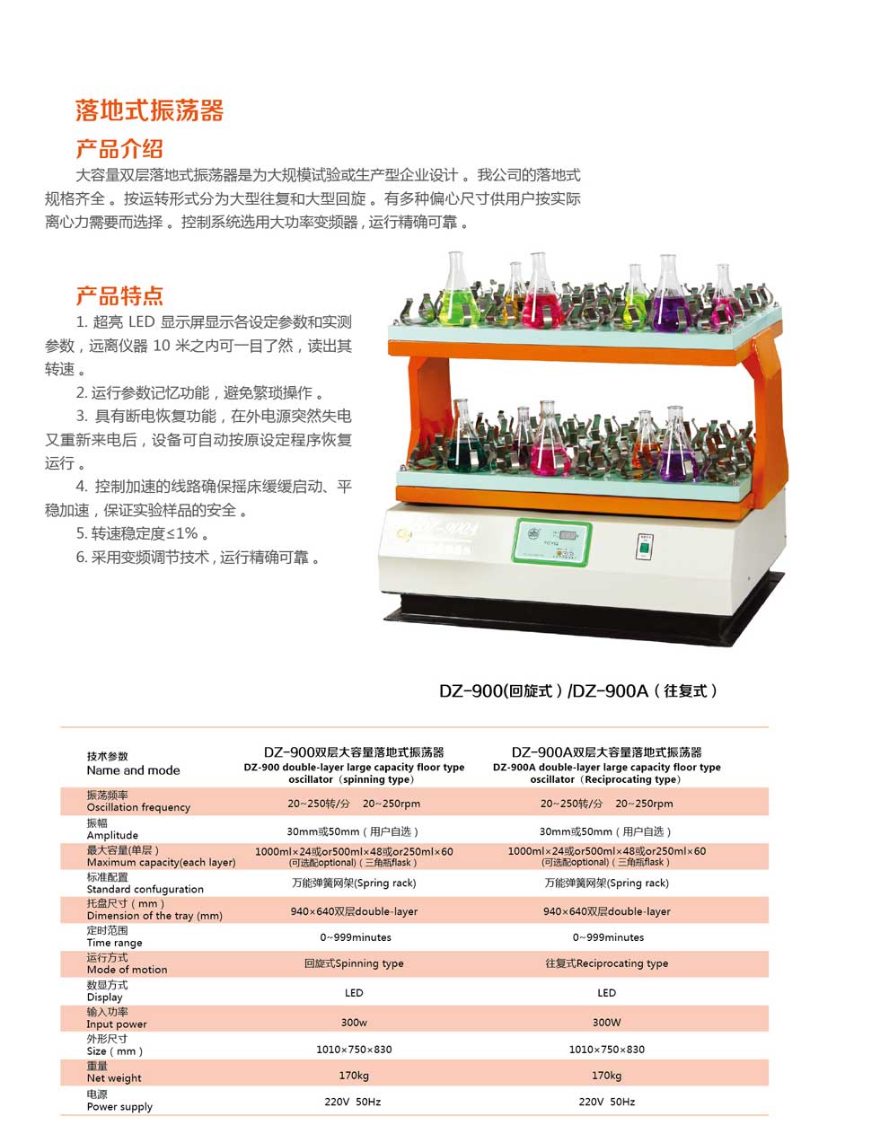 DZ-900、DZ-900A-彩頁.jpg