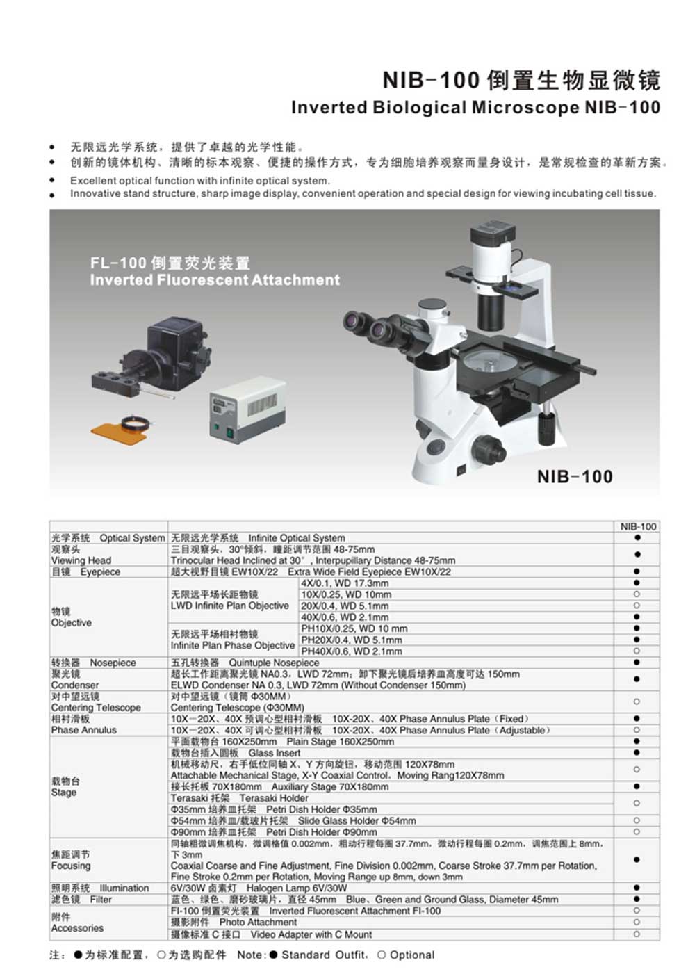 NIB-100F倒置-彩頁(yè).jpg
