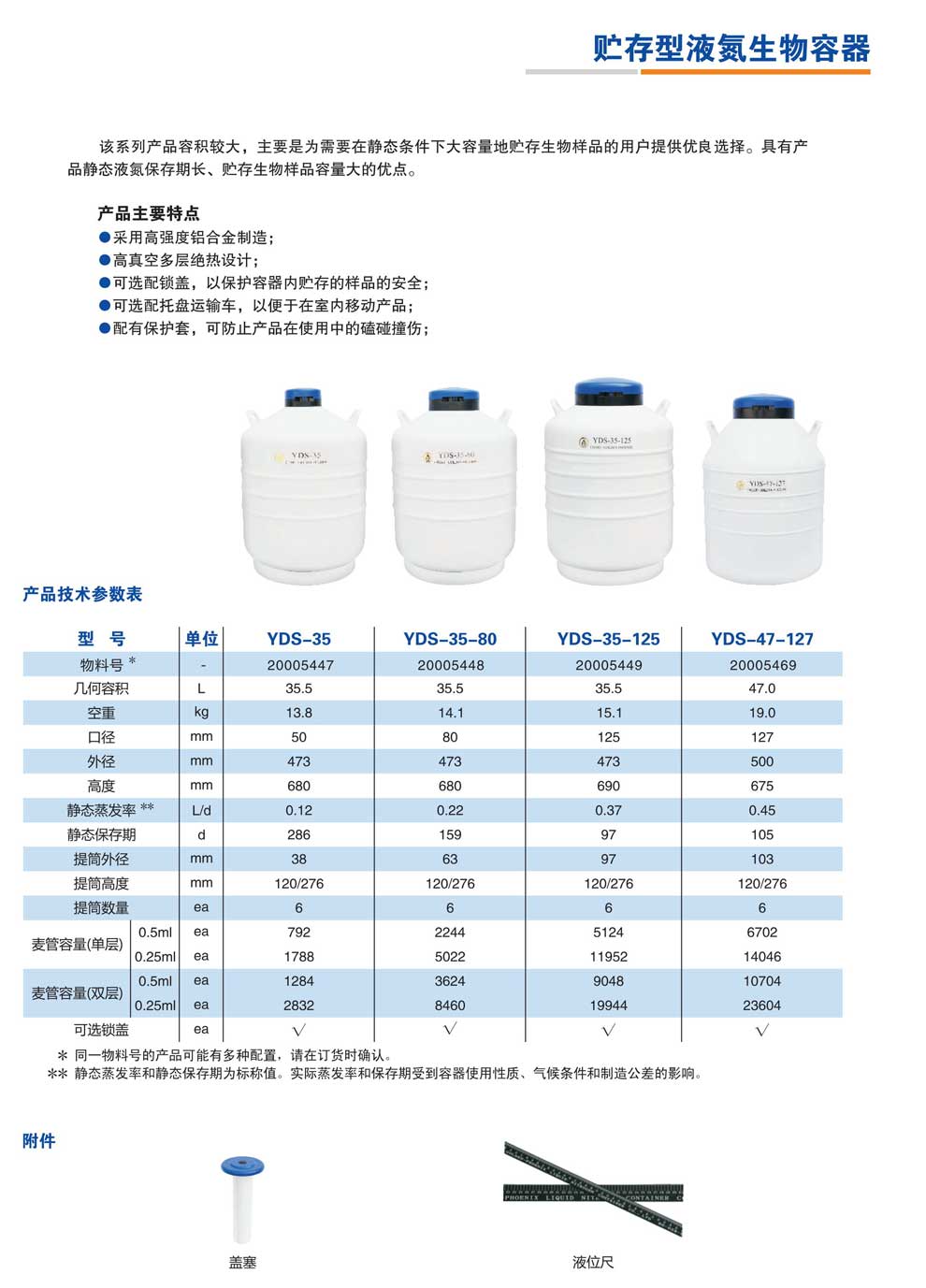 YDS-35-80-125、47-127-彩頁.jpg