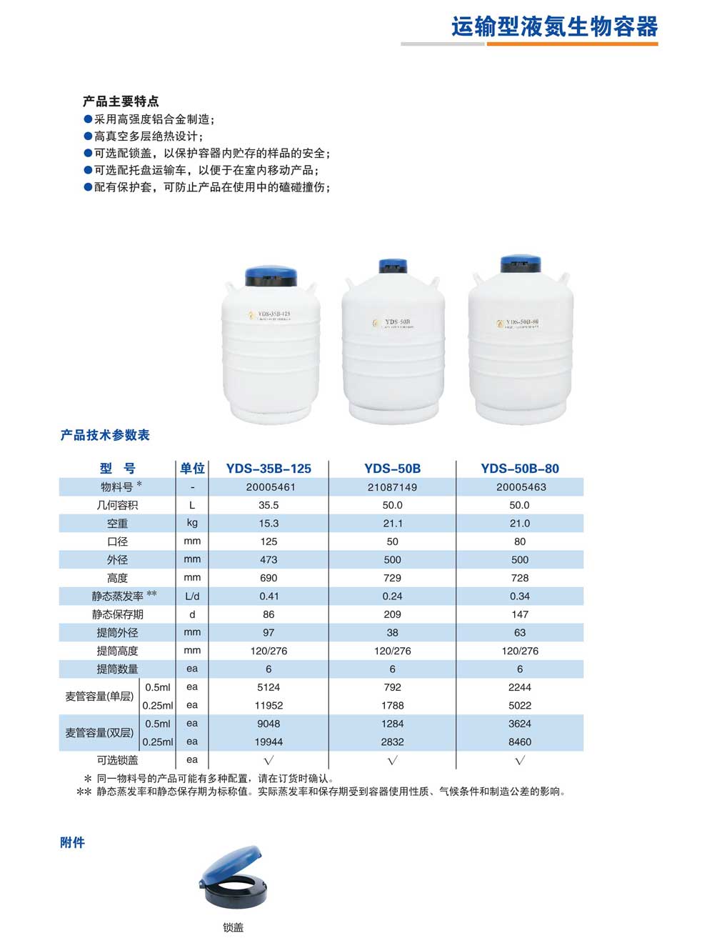 YDS-35B-125、50B、50B-80-彩.jpg