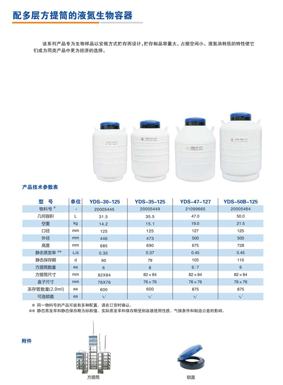 YDS-30-125、35-125、47-127、50B-125-配方提桶-彩頁.jpg