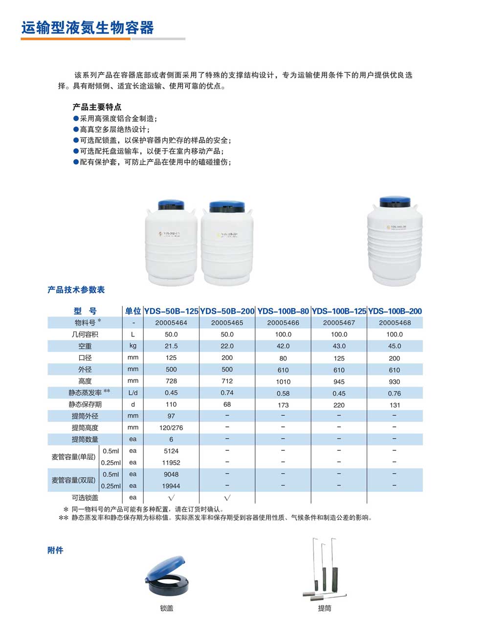 YDS-50B-125-200、100B-80-125-200-彩頁.jpg