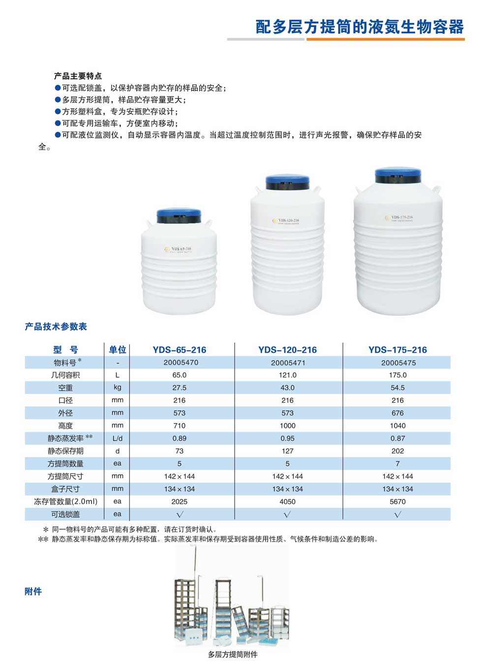 YDS-65-216、120-216、175-21.jpg