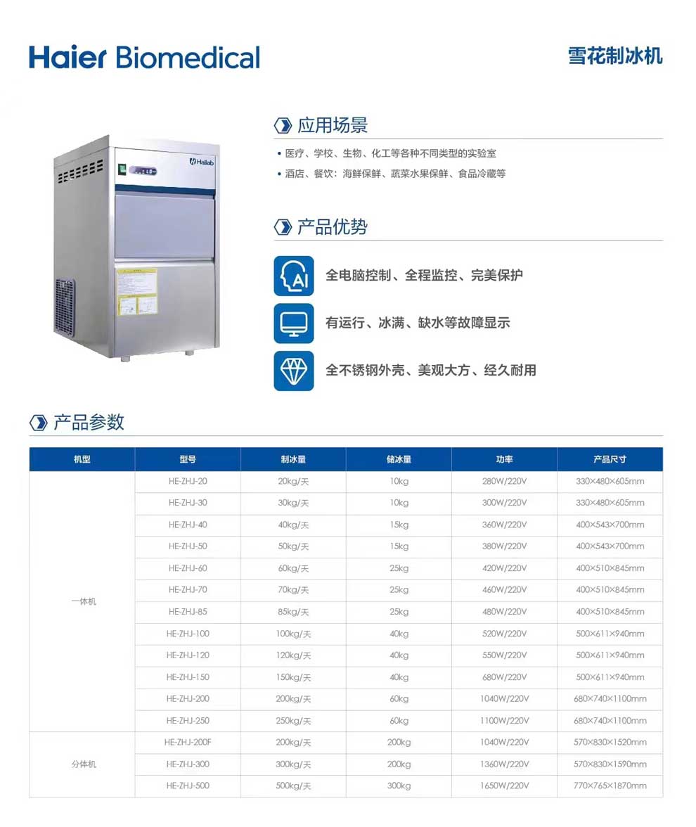 海爾制冰機(jī)一體機(jī)，分體機(jī)-彩.jpg