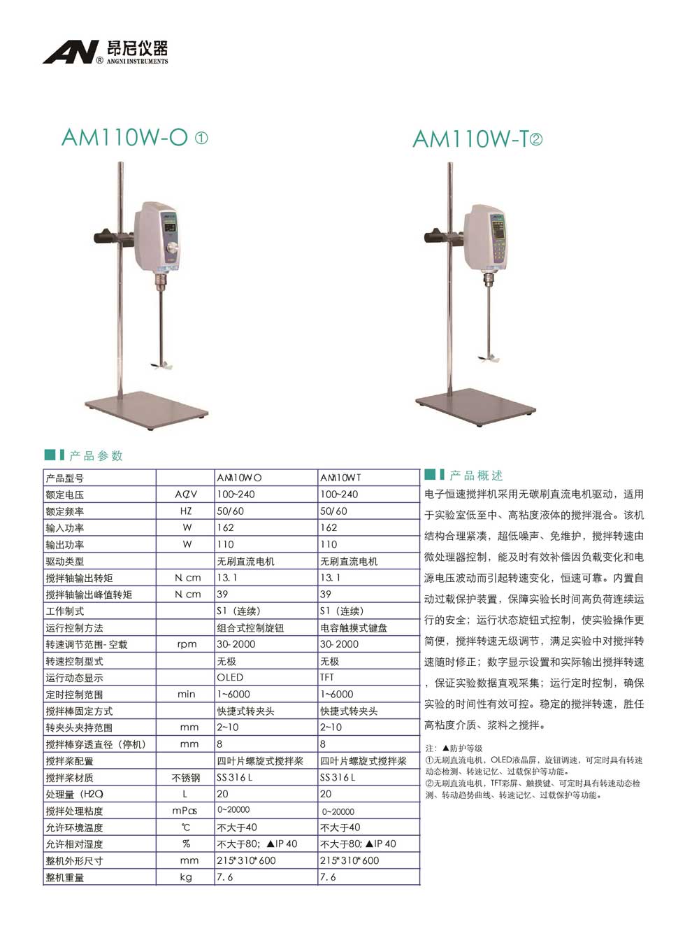 AM110W系列(W-O、W-T)-彩頁.jpg