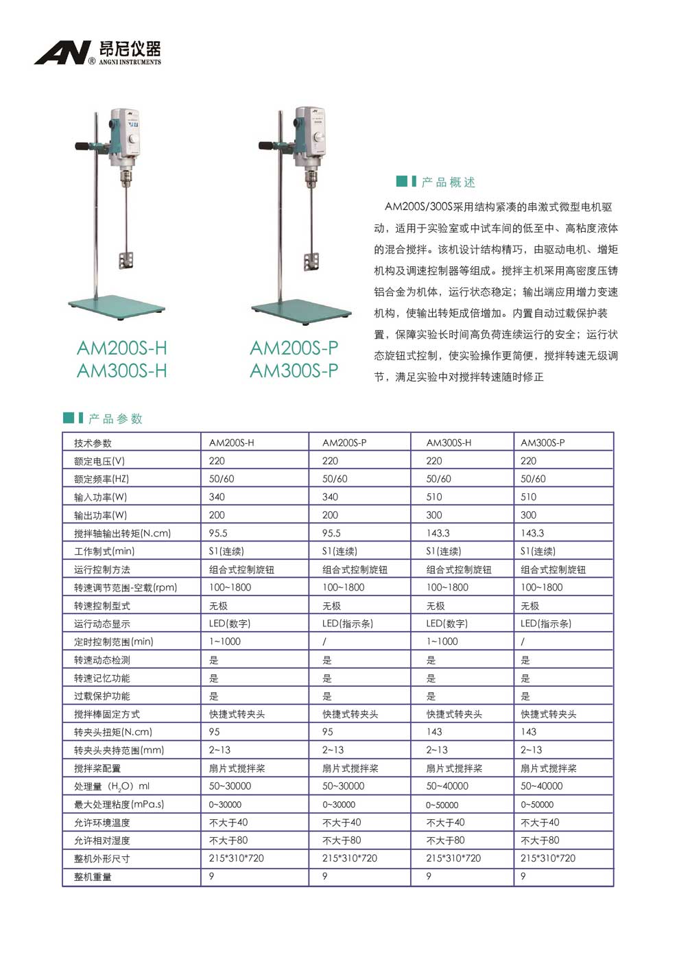 AM200S系列-AM300S系列(S-H、S-P）-彩頁.jpg
