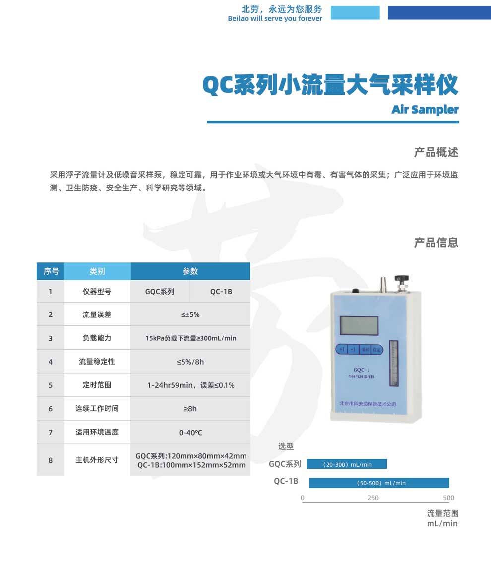 GQC-1-2、QC-1B-彩.jpg