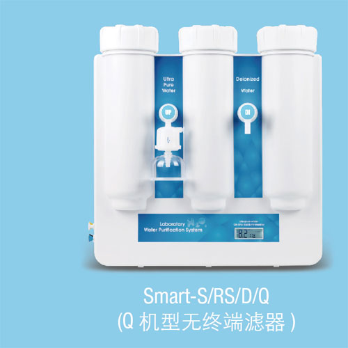 Smart-S、RS、D、Q-圖.jpg