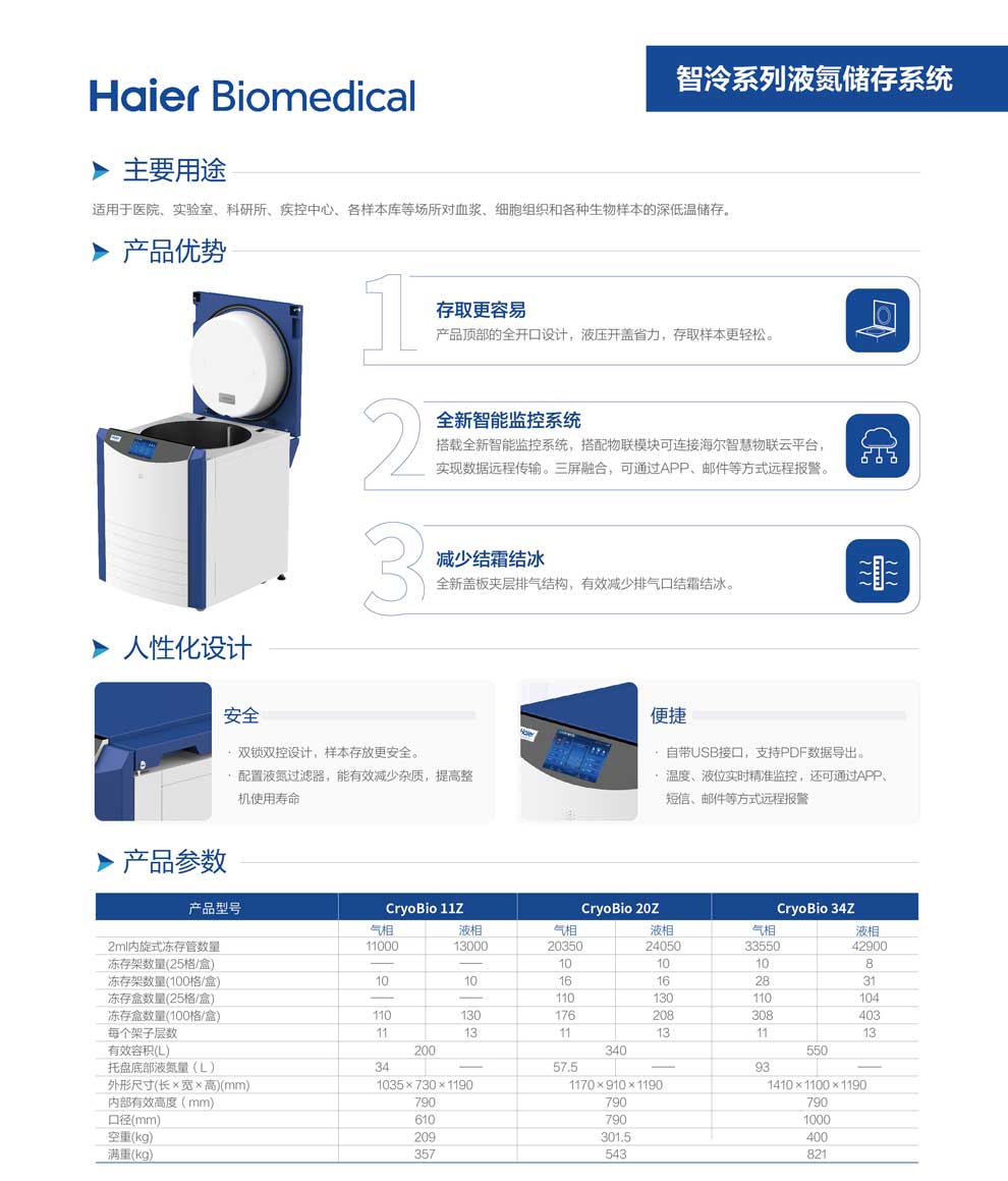 5、CryoBio-11Z-20Z-34Z單頁2.jpg