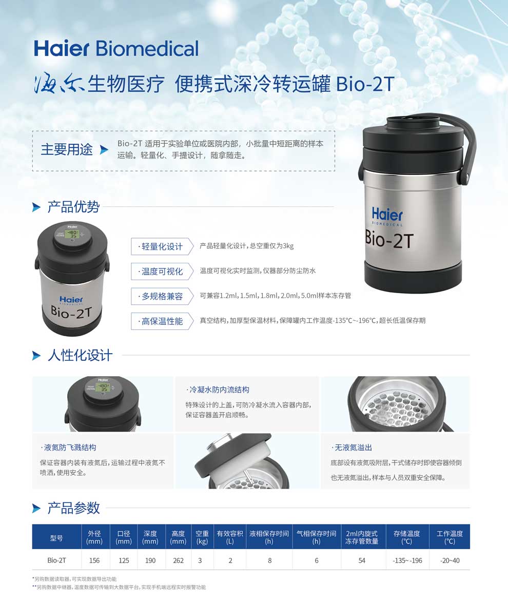 11、Bio-2T單頁.jpg