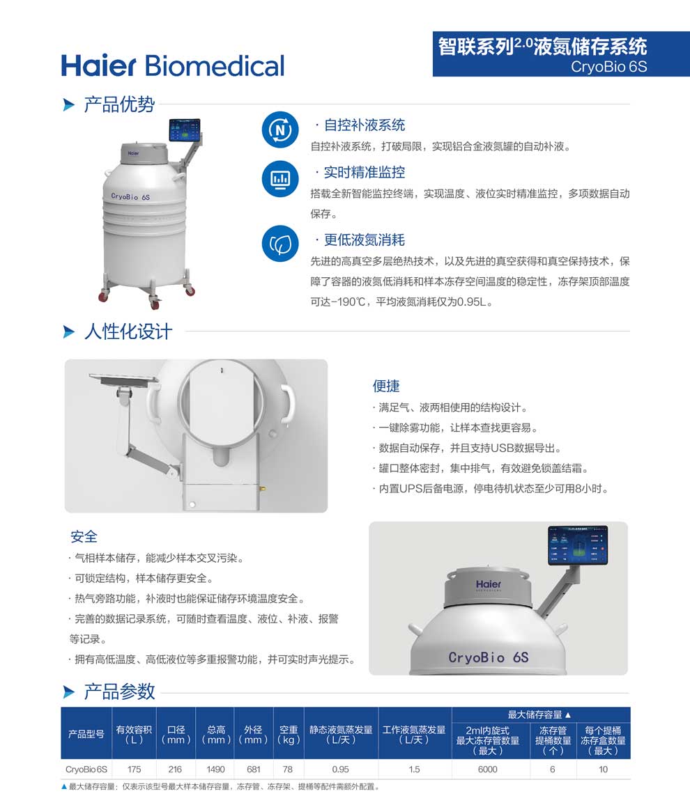 12、CryoBio-6S智聯(lián)2.0單頁2.jpg