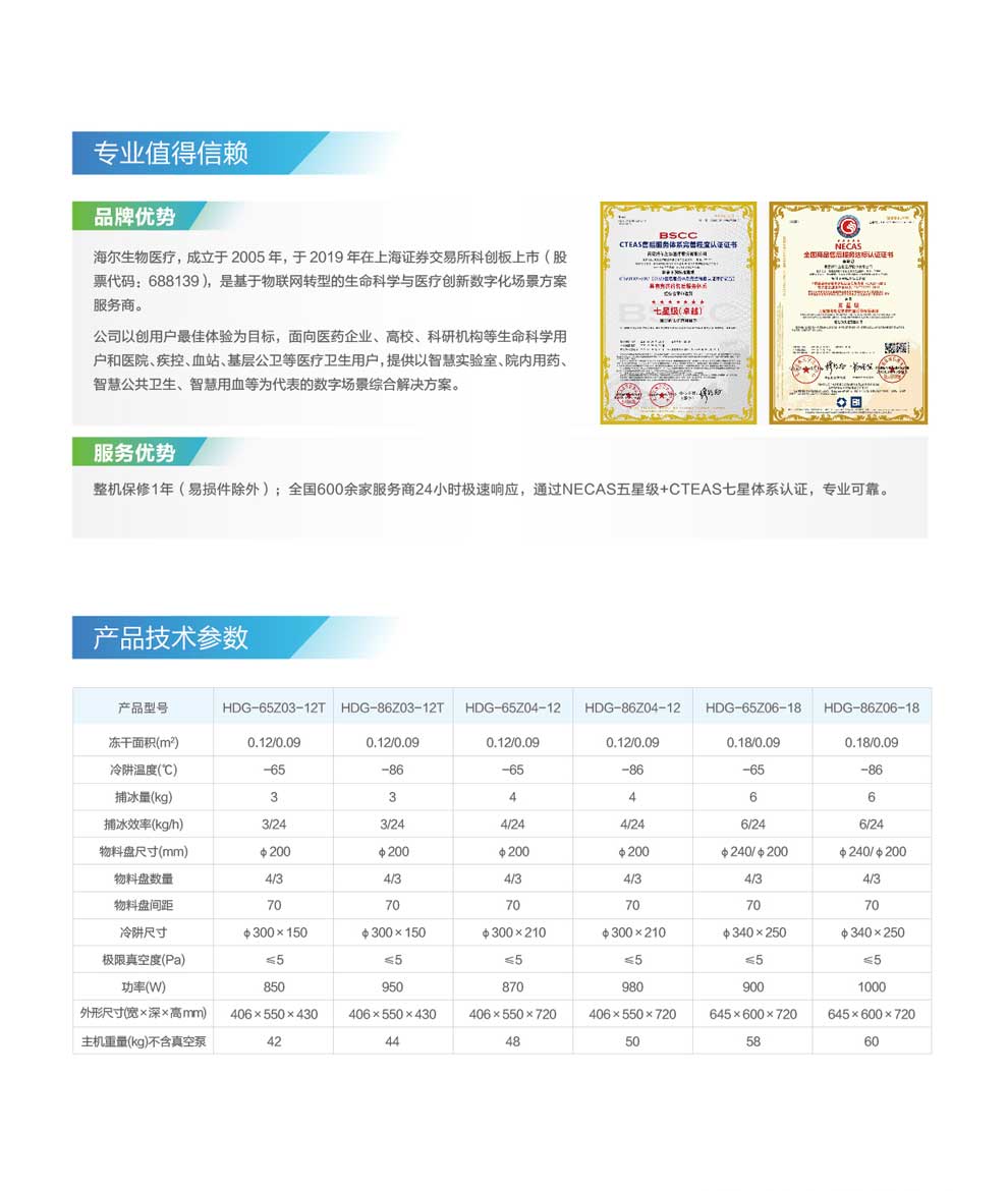 靈變實驗室凍干機(jī)彩頁4.jpg