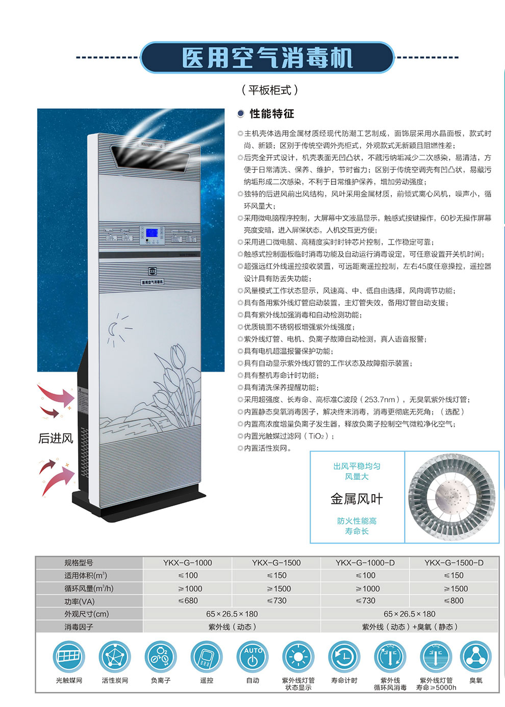 YKX-G系平板立式消毒機(jī)--彩頁.jpg