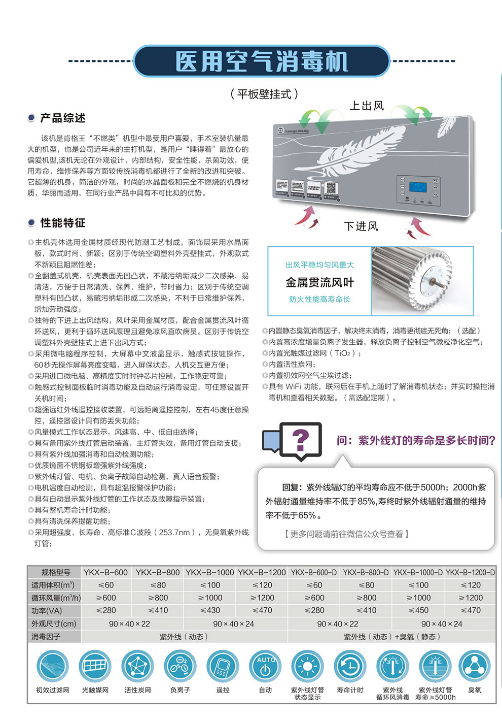 YKX-B系平板壁掛式消毒機--彩頁.jpg