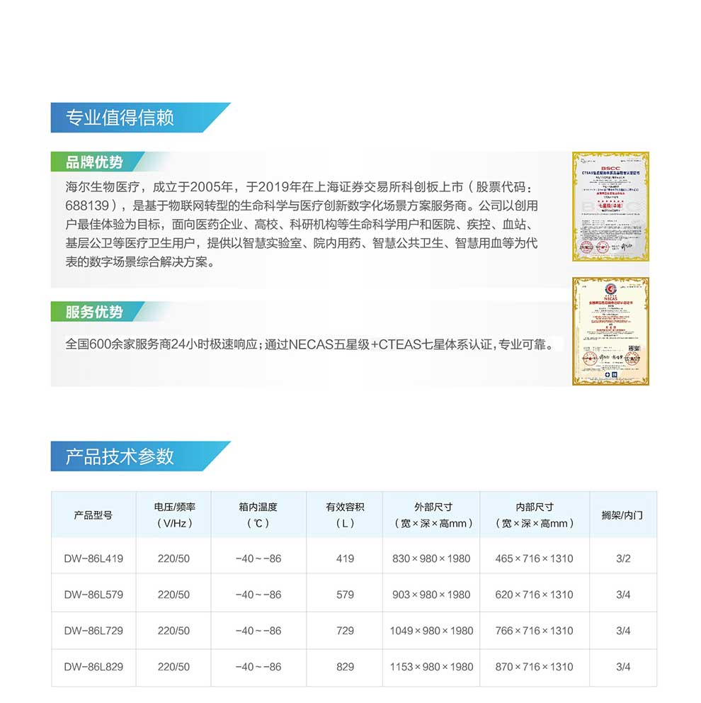 01-1、9系列云能超低溫保存箱(2025)彩頁4.jpg